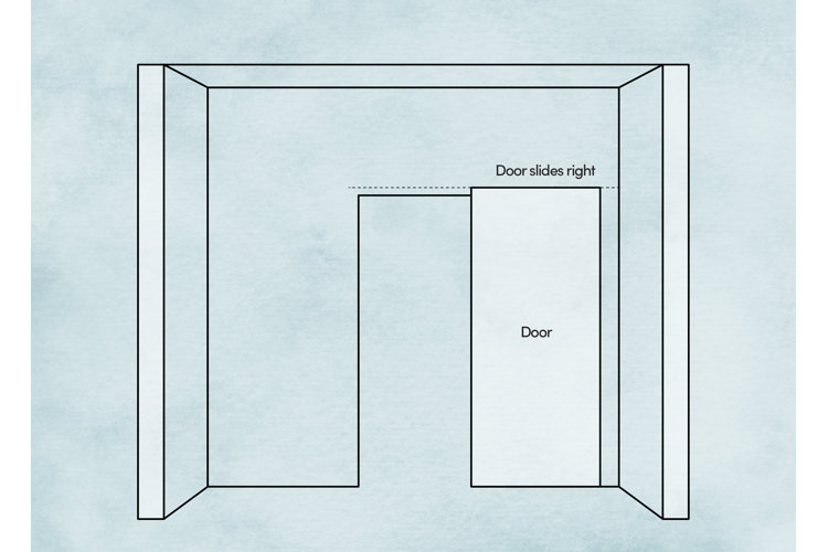 Measuring 101 How To Find The Right Barn Door Sizes Wayfair 